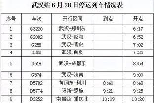 夸张吗？全明星赛以来文班场均送出4.6盖帽 高居联盟第一！